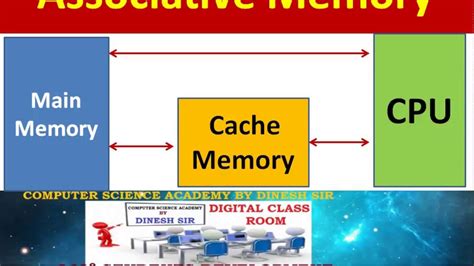 Associative Memory Mathematical And Computer Sciences