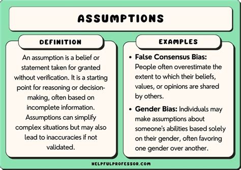 Assumptions Can Help You When Taking A Test