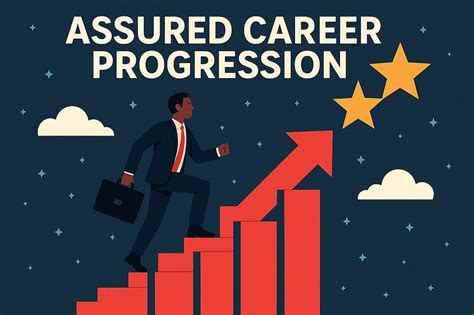 Assured Career Progression