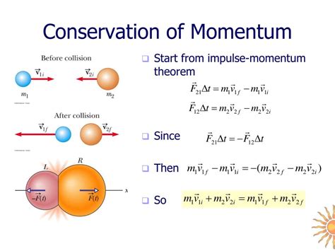 Assyk Ulrichschultes De Conservation Of Momentum Worksheet Answers - Conservation Of Momentum Worksheet Answers