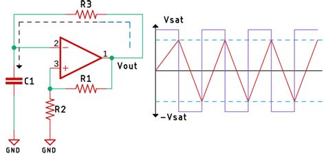 Astable Multivibrator Using Op Amp
