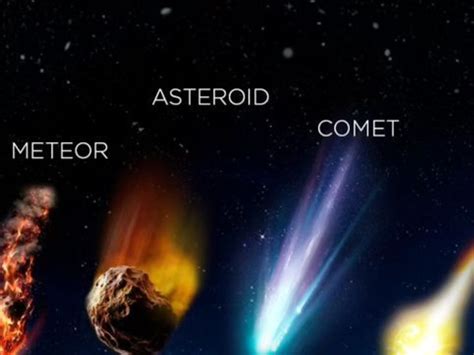 Asteroids Comets And Meteorites The Solar System