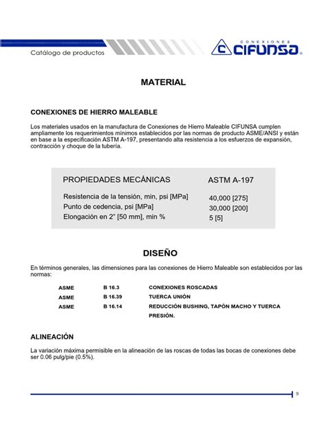Astm A 197