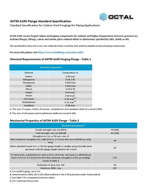 Astm A105 Material Density