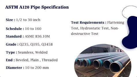 astm a120 standard