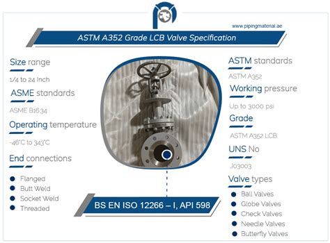 Astm A352 Lcb