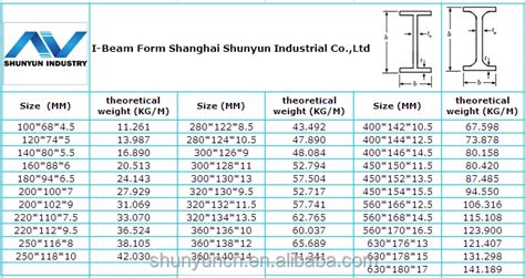 astm a366 standard specification for commercial steel
