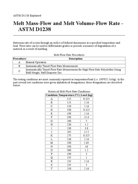 Astm Standard D1238