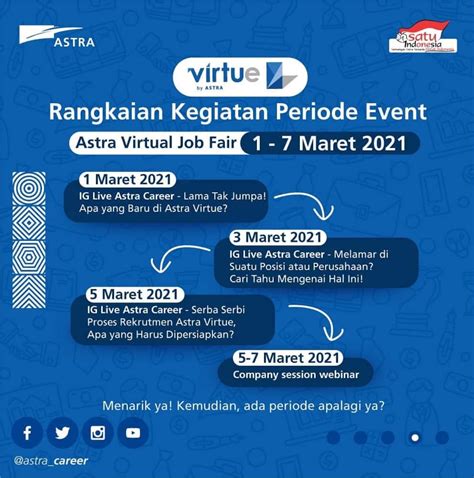 astra virtue | Relatable Previously What Do You Meme LinkedIn