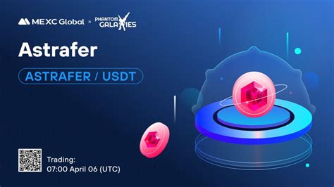 astrafer | astrafer 2024 Dari hasil survai sistem angsuran