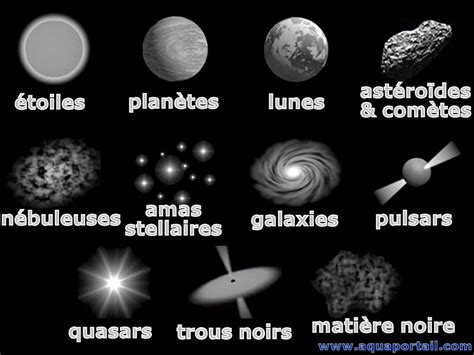 astre et temps