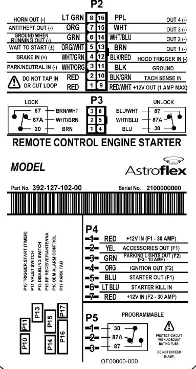 Read Online Astroflex Electronics Starter Tx60A Manual 