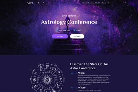 Astrology And Science   Astrologer Com Site Map - Astrology And Science