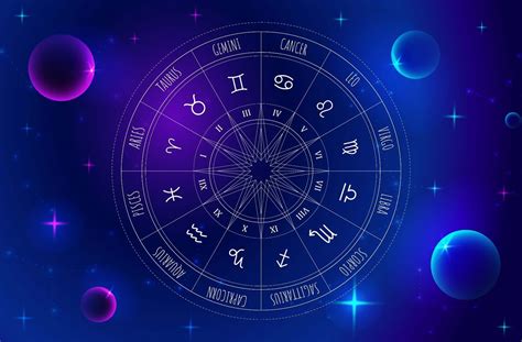 Astrology And Science Wikipedia Science Zodiac Signs - Science Zodiac Signs