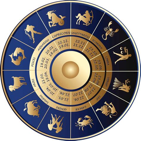 Astrology On The Web Astrology Science And Astrological Astrology And Science - Astrology And Science