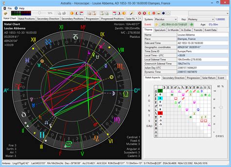 astrology software in sinhala