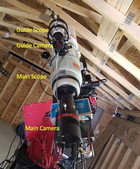 Read Astrophotography Guide Camera 