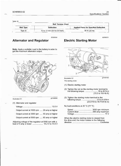 Asv Tdi Engine Workshop Manual Heiniuore