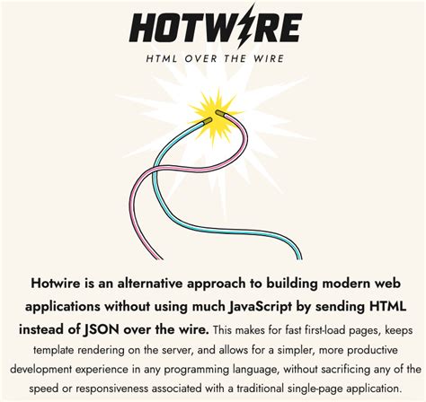 asyraffff/Hotwire-in-action - Github