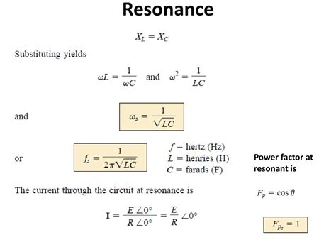 At Resonance Power Factor