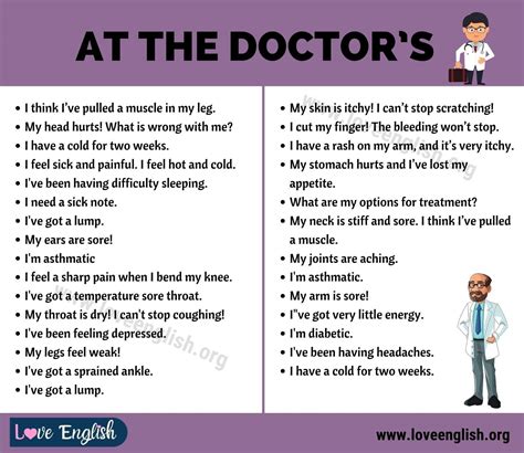 At The Doctor Dialogues And Vocabulary List Myenglishteacher At The Clinic Worksheet Answers - At The Clinic Worksheet Answers