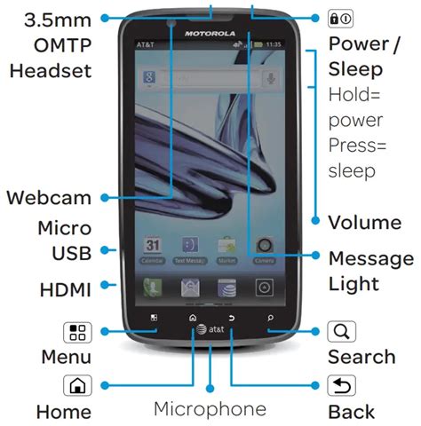 Read At T Motorola Atrix 2 User Guide 