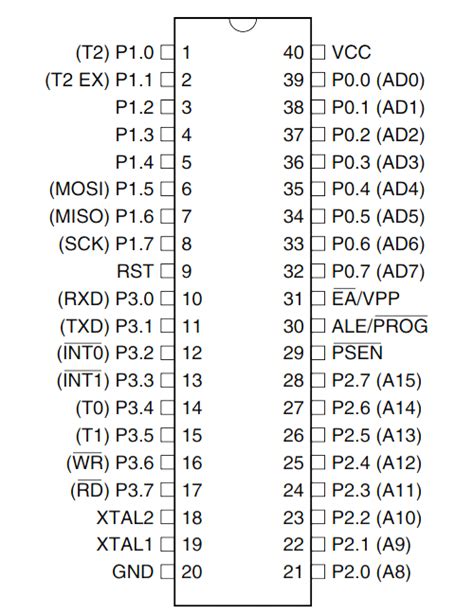 at89s52 specification microcontroller datasheet