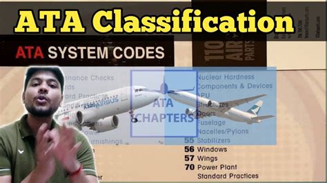 Ata Iata Aircraft Types Appendix A