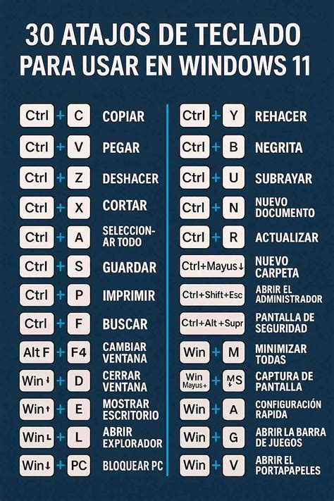 Atajos De Teclado
