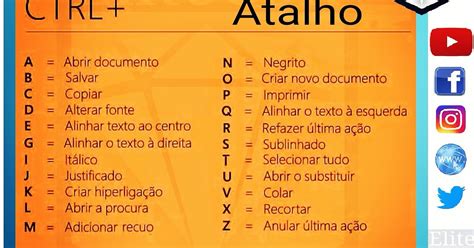 Atalhos No Word