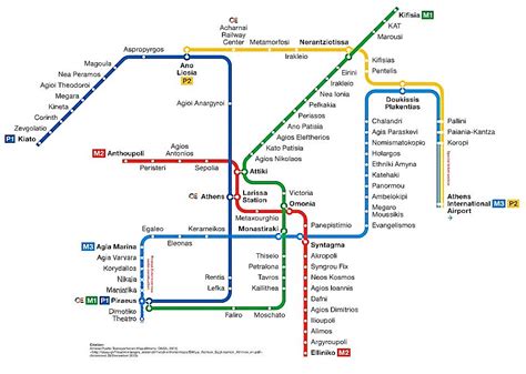 Athens Greece Metro Map
