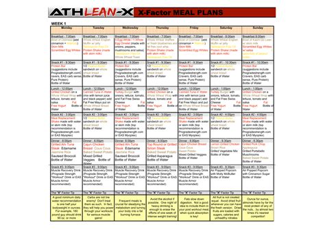 Athleanx Log In