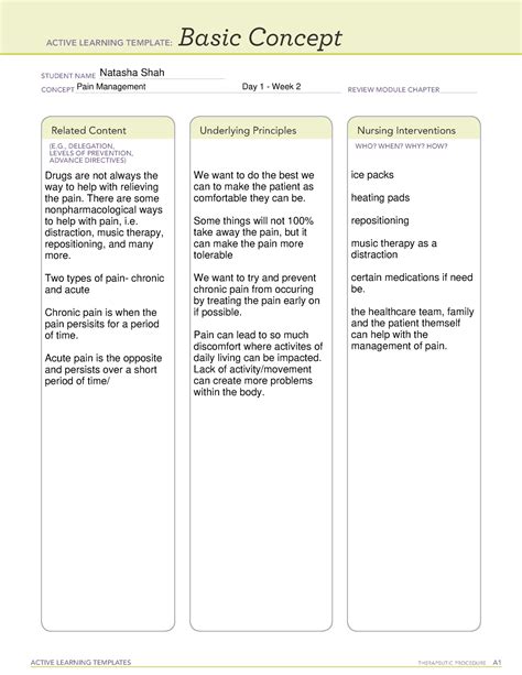 Ati Basic Concept Template Pain Management