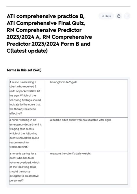 Ati Comprehensive Practice A