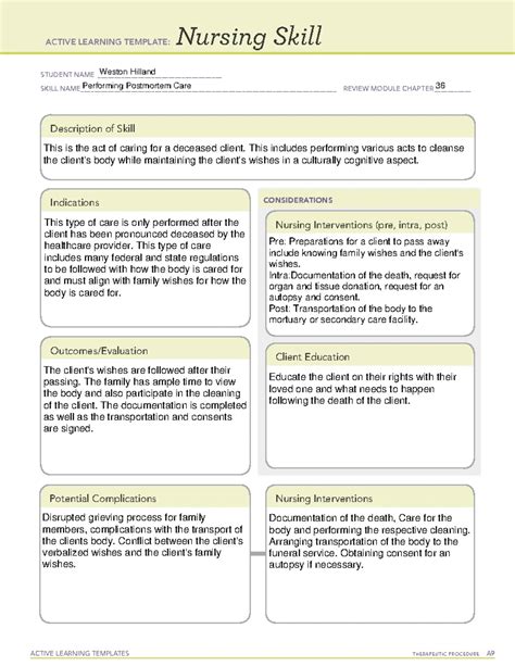Ati Nursing Skill Post Mortem Care
