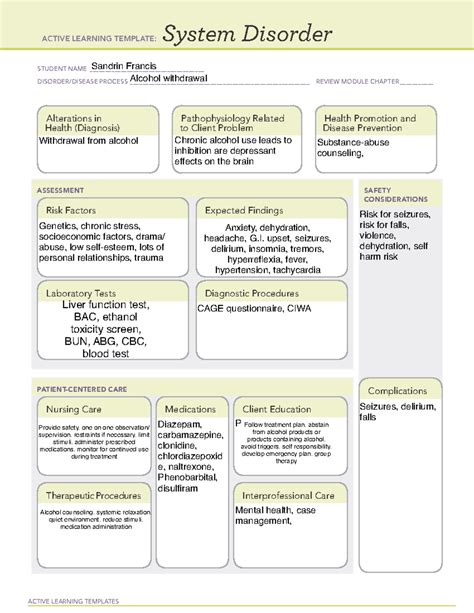 Ati System Disorder Template Substance Abuse