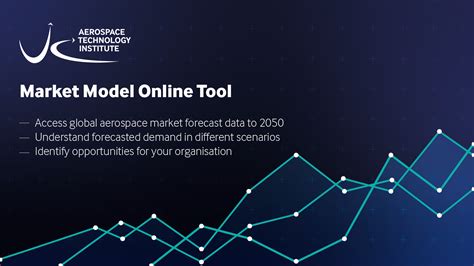 ati.org.uk - Rankchart website statistics and online tools