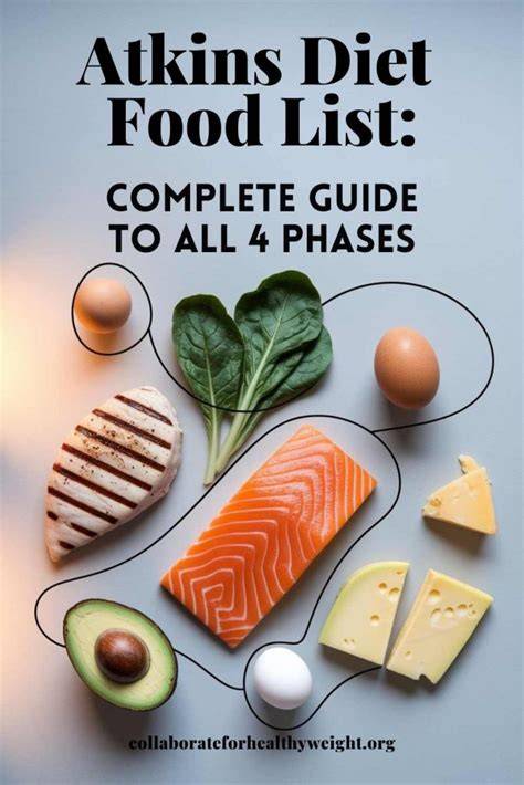 atkins diet a complete weight loss and low carb c