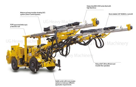 atlas copco 282 drill machine