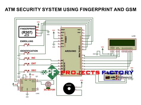 atm security system using project report