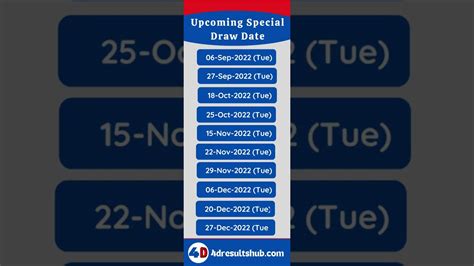 ATM4D RESULT : Bandar Togel Terbaik dan Terpercaya di Indonesia