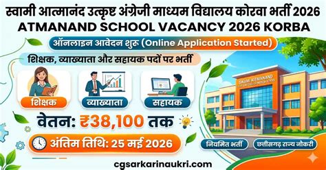 Atmanand School Vacancy