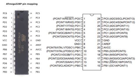 atmega328 microcontroller pdf