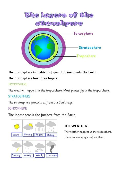Atmosphere Worksheets The Atmosphere In Motion Worksheet Answers - The Atmosphere In Motion Worksheet Answers
