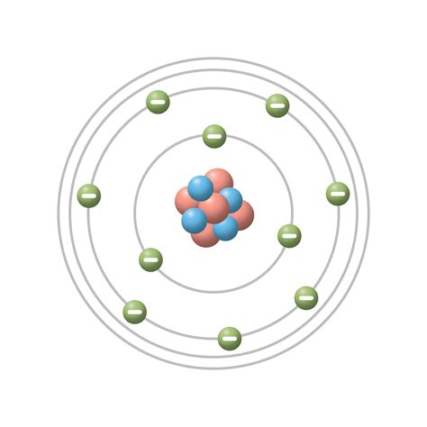 Atom Apart Bing