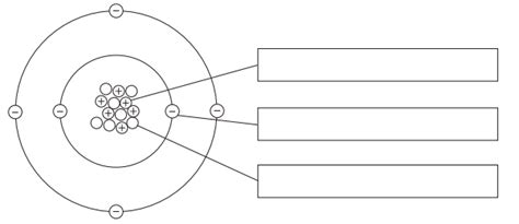 Atom Diagram Unlabeled