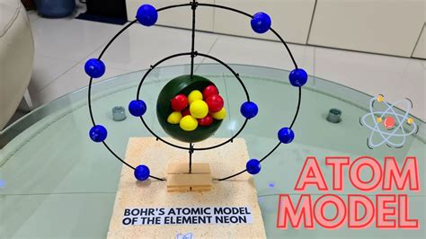 Atom Model Project Ideas