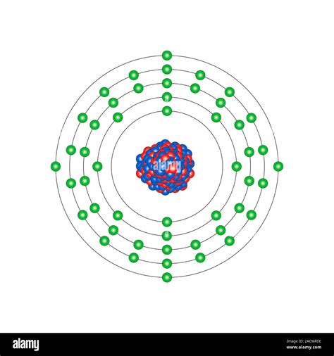 Atom Sn
