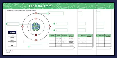 atom worksheet bellevillebiology com