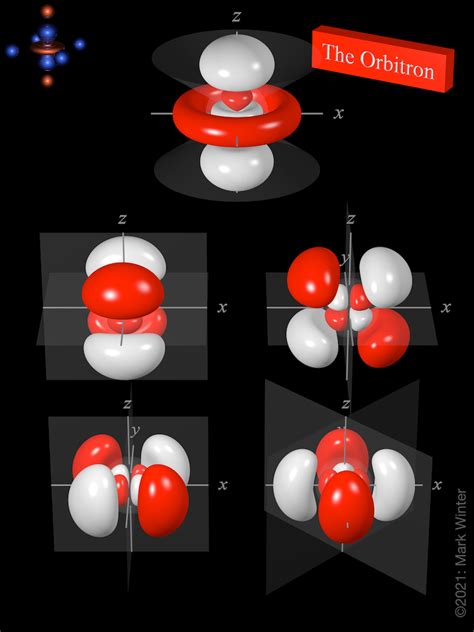 atom4d